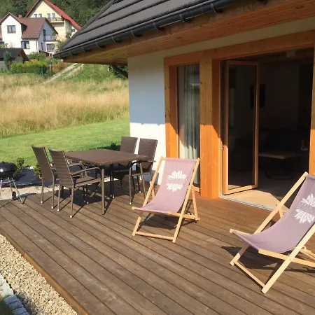 Pod Beskidkiem Chalet Szczyrk