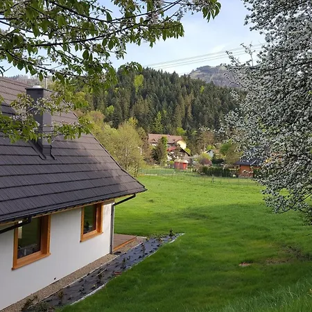 木屋 Pod Beskidkiem 什切尔克